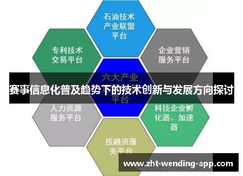 赛事信息化普及趋势下的技术创新与发展方向探讨
