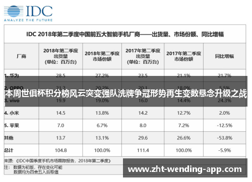 本周世俱杯积分榜风云突变强队洗牌争冠形势再生变数悬念升级之战