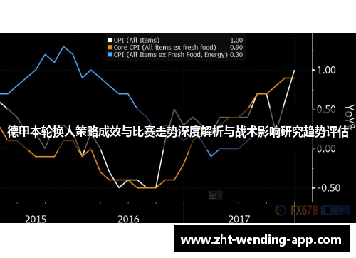 德甲本轮换人策略成效与比赛走势深度解析与战术影响研究趋势评估 德甲本轮换人策略成效与比赛走势深度解析与战术影响研究趋势评估