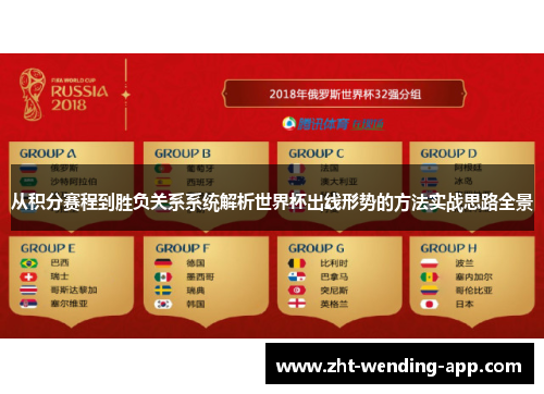 从积分赛程到胜负关系系统解析世界杯出线形势的方法实战思路全景