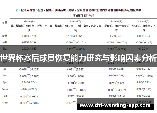 世界杯赛后球员恢复能力研究与影响因素分析