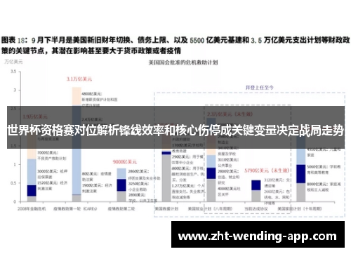 世界杯资格赛对位解析锋线效率和核心伤停成关键变量决定战局走势