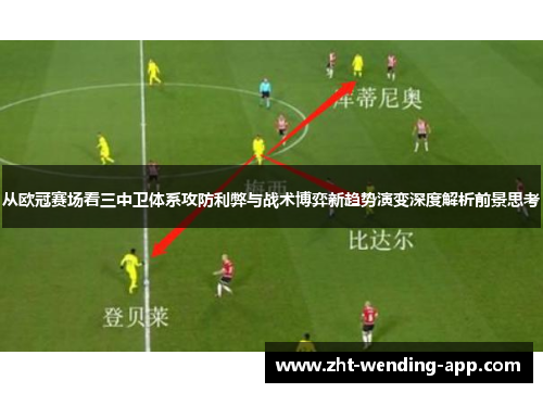 从欧冠赛场看三中卫体系攻防利弊与战术博弈新趋势演变深度解析前景思考 从欧冠赛场看三中卫体系攻防利弊与战术博弈新趋势演变深度解析前景思考