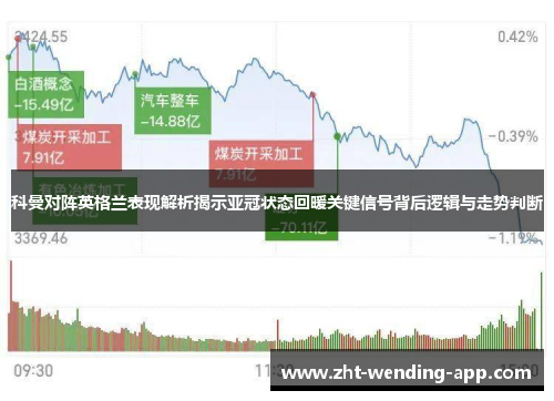 科曼对阵英格兰表现解析揭示亚冠状态回暖关键信号背后逻辑与走势判断